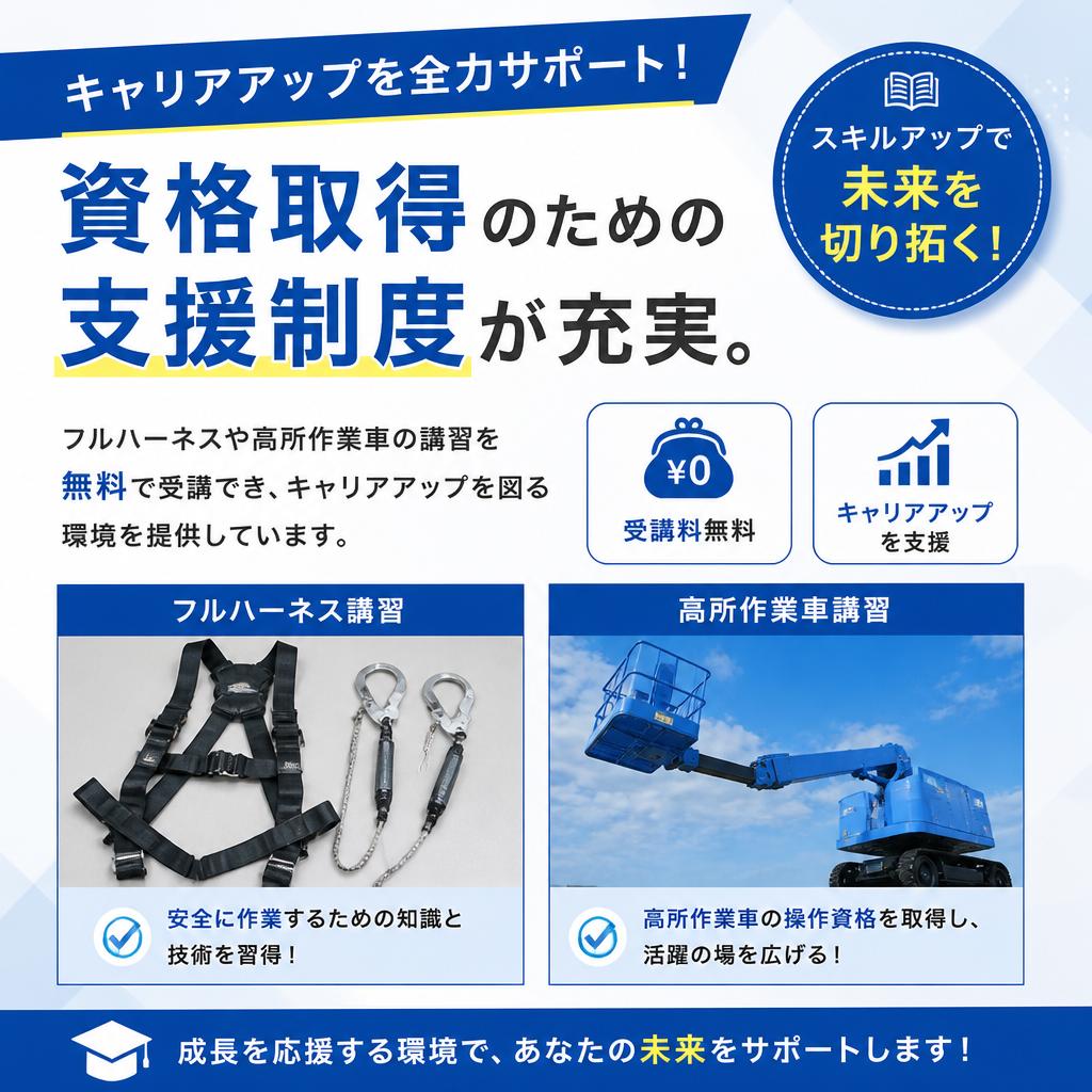 充実の資格取得支援制度