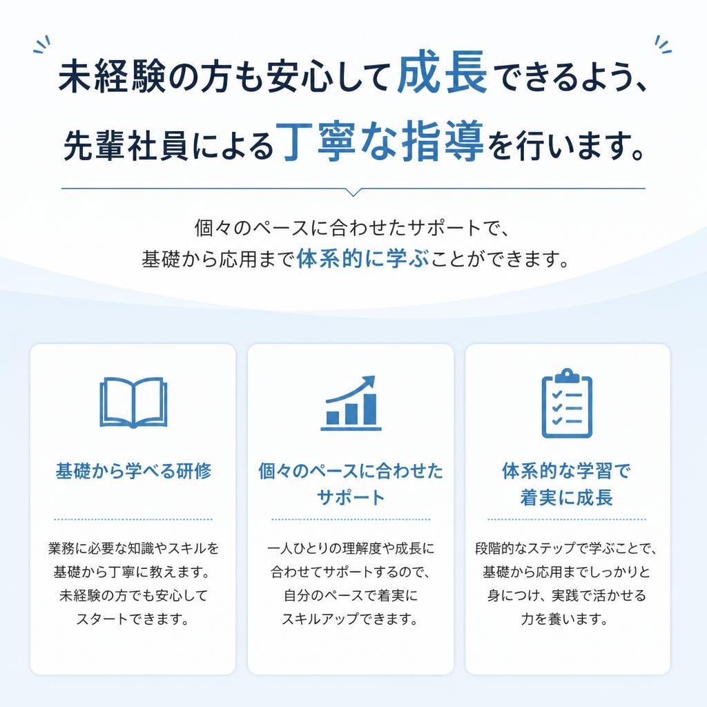 手厚いサポート体制
