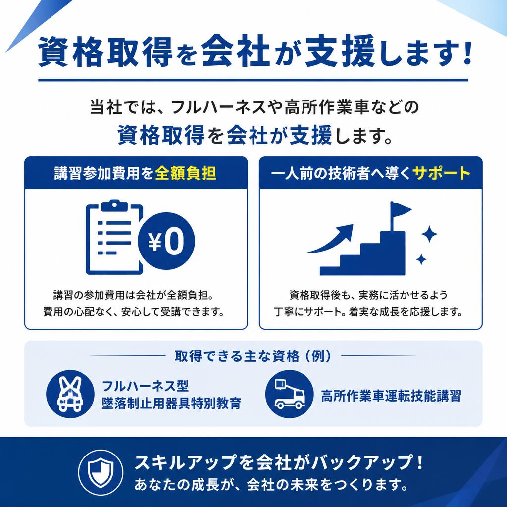 資格取得支援制度が充実