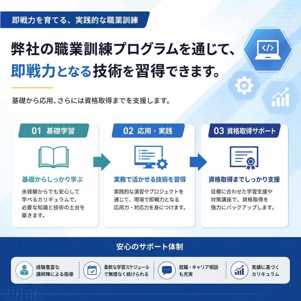 充実した職業訓練プログラム