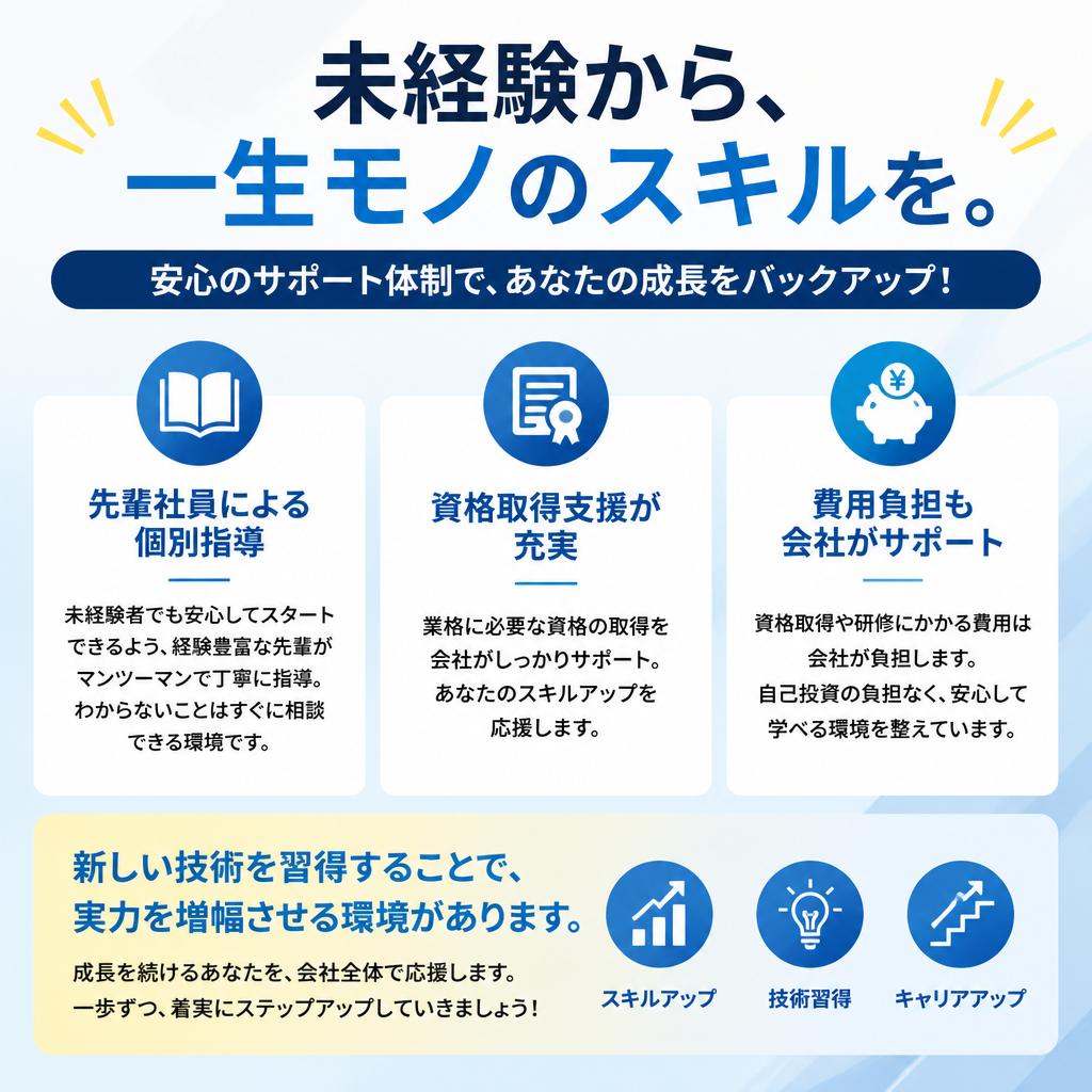 サポート体制が充実！
