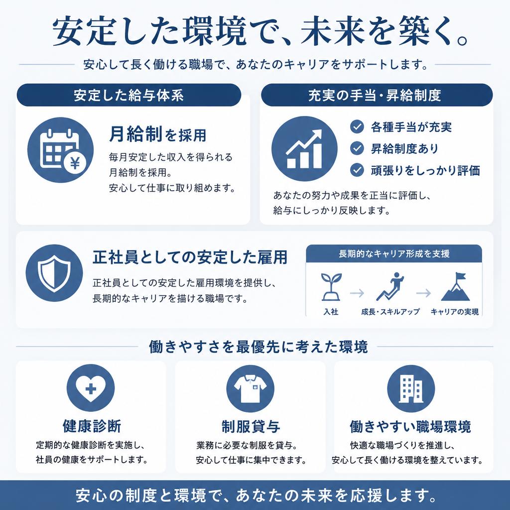 働きやすさを追求した福利厚生