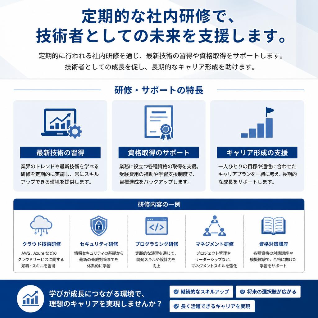 充実した企業内研修制度