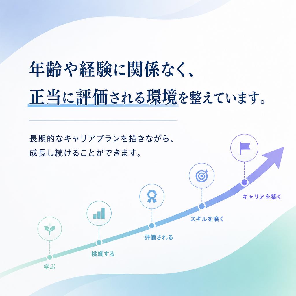 キャリア形成のサポート